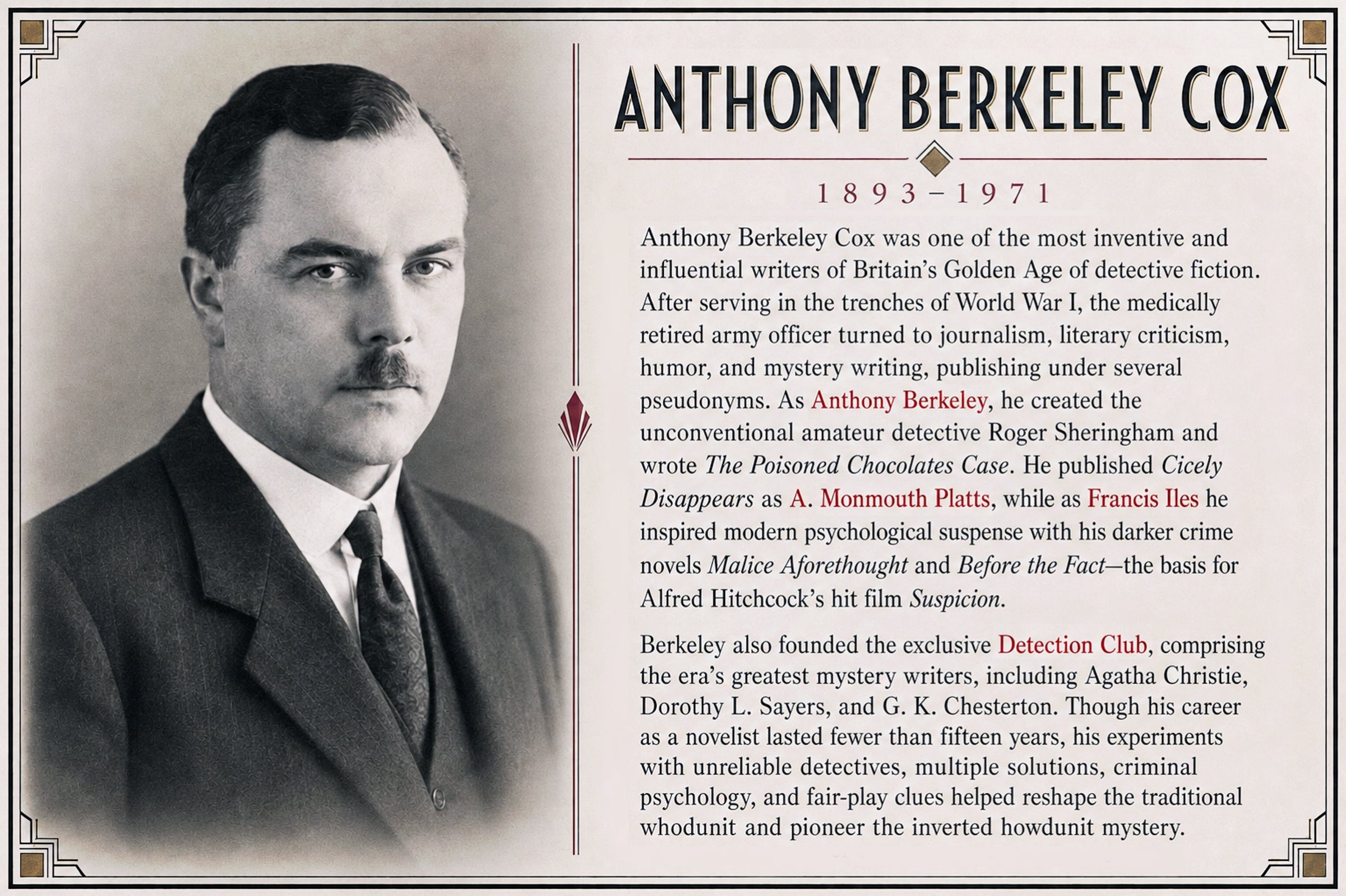 An infographic about Anthony Berkeley Cox, showing a black-and-white portrait of the author on the left and biographical text on the right, with a decorative Art Deco border.
